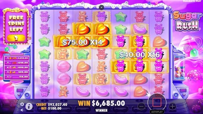 Sugar Rush Slot Game 12