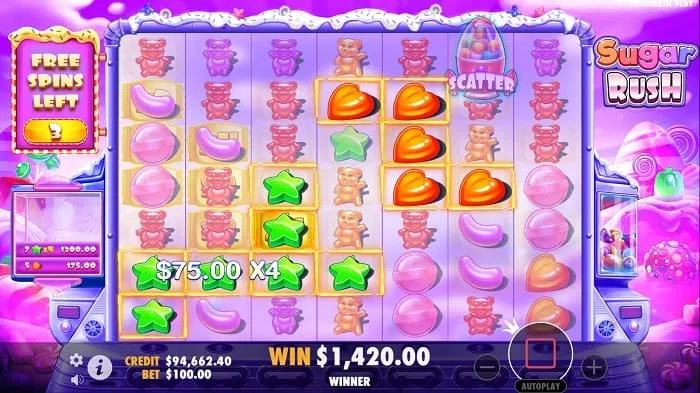 Sugar Rush Slot Game 16